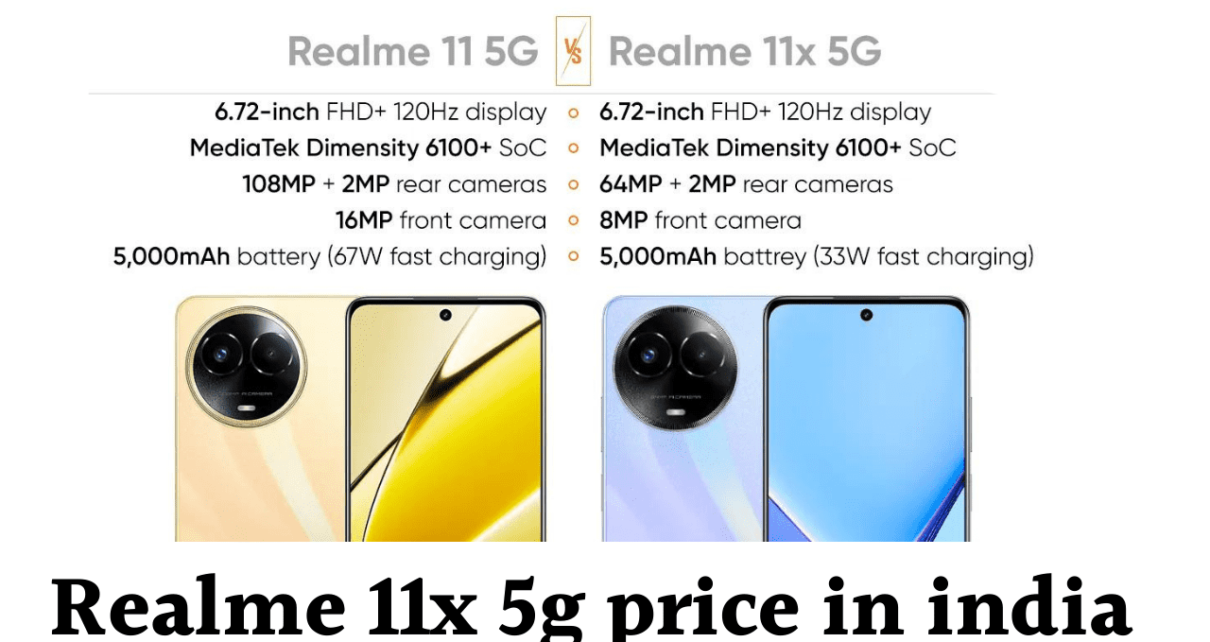 realme 11x 5g price in india