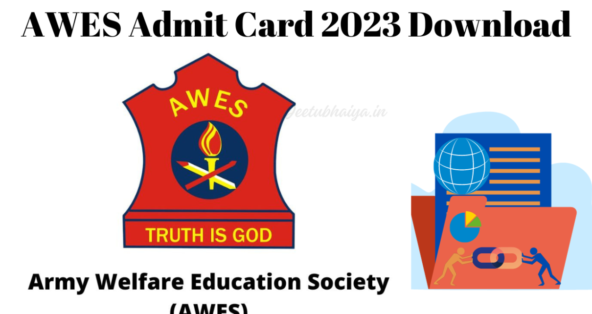 AWES Admit Card 2023 Download