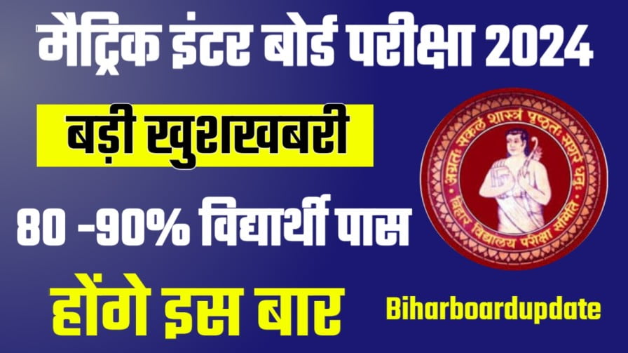 Matric Inter Board Exam 2024