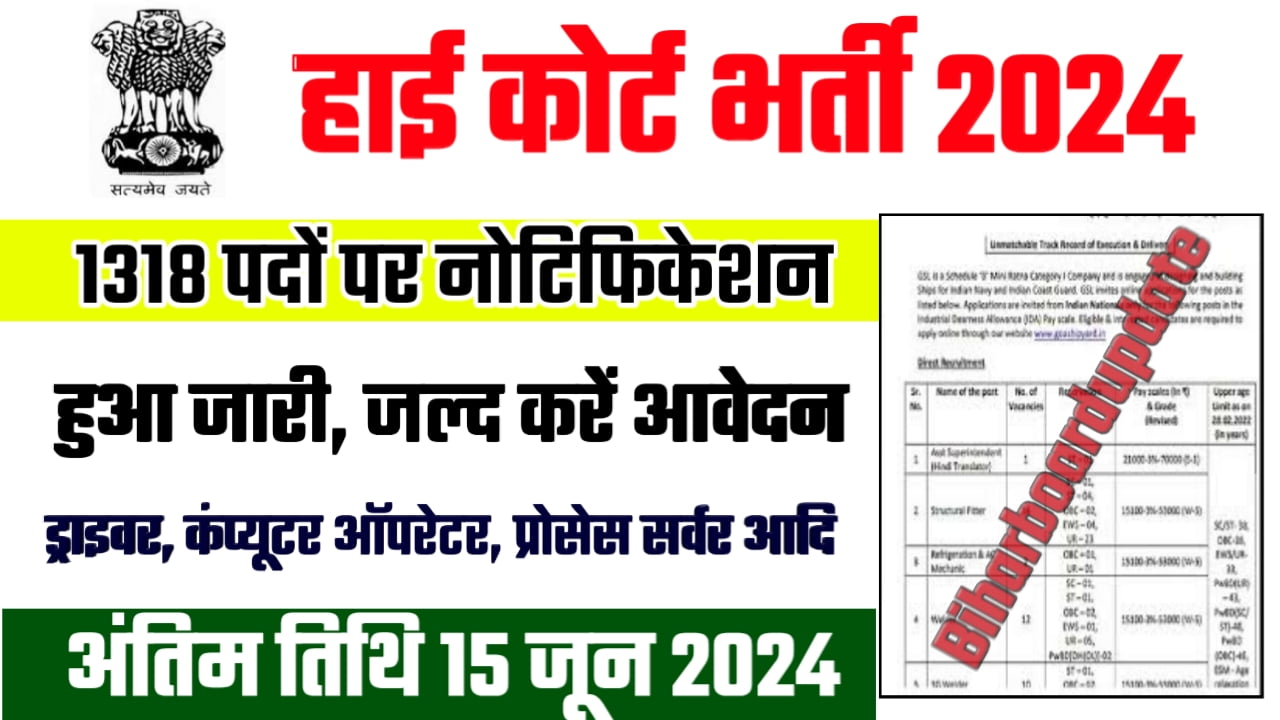 High Court Vacancy 2024 : हाई कोर्ट में 1318 पदों पर 10वीं पास के लिए ...